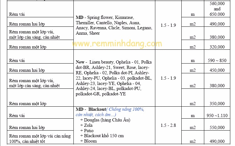 Báo giá rèm vải